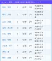 https://images.plurk.com/1DIVZvC7tC8xgHttweF1gX.png