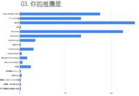 https://images.plurk.com/1DTww1VVK57ngGMXMZJ31B.png