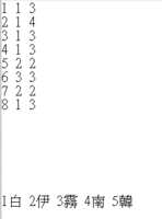 https://images.plurk.com/1DdYMnOUN7janZCwav9NfC.png