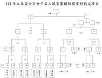 https://images.plurk.com/1DyJxxoVBogsiuN57X1yjn.png