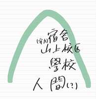 https://images.plurk.com/1EeEAsVfrrgXoj8jvsCJUR.jpg