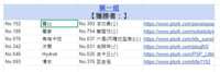 https://images.plurk.com/1Ej0bc2HGHaQlaN29HhMX1.png