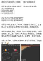 https://images.plurk.com/1EvEWywmzQ3juBaPEgXS6D.png