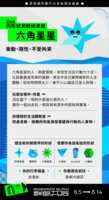 https://images.plurk.com/1F03GRWJPPJtwcfN1cOgdR.png
