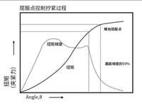 https://images.plurk.com/1FJygdFczdoCh8kgs4nea3.png