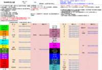 https://images.plurk.com/1GZqNAl6CNtrzX3exKYCtJ.png