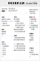https://images.plurk.com/1HgXJqEoyTw9KpfNOkhWtd.jpg