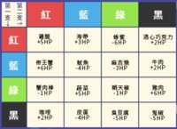 https://images.plurk.com/1I3egu40BETr6SvMCn2m8Q.png
