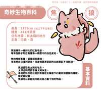 https://images.plurk.com/1IAqV31cJX0zYh8vR7IoUG.png