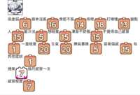 https://images.plurk.com/1ImEB3RJS9DZALX3v8fePq.png