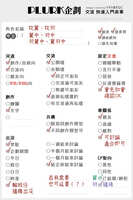 https://images.plurk.com/1J7WrBD9saRdidNR2pAqbF.jpg