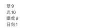 https://images.plurk.com/1JDuPQu1N3dXGiGBFfUfeb.jpg