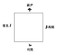 https://images.plurk.com/1JRWtLzmuxzJ6mkTPz8Ypn.jpg