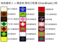 https://images.plurk.com/1LnykzGMcshxpEWFuVFBMM.png