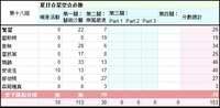 https://images.plurk.com/1M4p7Ime3SHoaRGkj0dsr7.jpg
