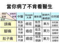 https://images.plurk.com/1MzcZZqFBAqxVeFQOZXIFI.jpg