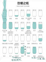 https://images.plurk.com/1N3taWtr0up64hMi7ms3k2.jpg