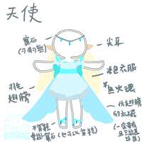 https://images.plurk.com/1N8y0cLxkWfsVU62b58zcT.png