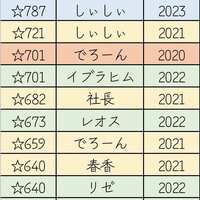 https://images.plurk.com/1NNWYbcLN7uY98mYG9il8j.png
