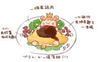 https://images.plurk.com/1NQVcoUapTnBEkuoWtkhSK.png