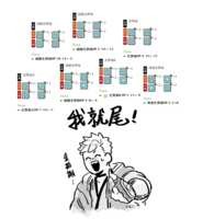 https://images.plurk.com/1NdWvssBgU2XYGDWnZFQ0k.png