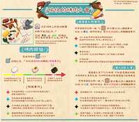 https://images.plurk.com/1NhQJNVnQflw4xooucrFDI.png