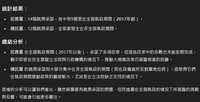 https://images.plurk.com/1O5WYQloZ6gpPWkF0ajbTP.png