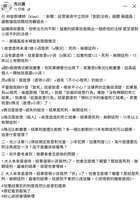 https://images.plurk.com/1PpWSoaWHRPXH2rfBFbVi9.png