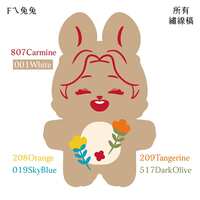 https://images.plurk.com/1Q1nxMfoU68pLDqBqYYX5t.jpg