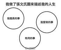 https://images.plurk.com/1Q2NRENDKgMV4jIvEnEBmD.png