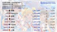https://images.plurk.com/1R2o3SFtFWWQGJVgSADx5e.png