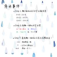 https://images.plurk.com/1SV6Di2QuMAhUC4EAON5hm.png