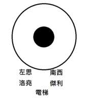 https://images.plurk.com/1Snr3cITkBU6qwV7phCueU.png