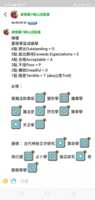 https://images.plurk.com/1TRuLlSCUNe7kou83zK7Ay.png