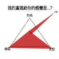 https://images.plurk.com/1ULScePLPoLdBf41L6Lu7W.jpg