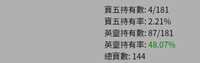 https://images.plurk.com/1UWdyFi0dHLY47OGhjiYBC.png