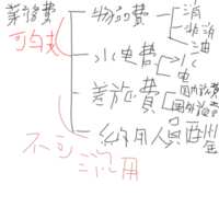 https://images.plurk.com/1UfNu8ubSuQX0vGJjPZZop.png