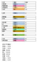 https://images.plurk.com/1V7eEOyPxztpdsqg8zjXqG.png