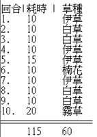 https://images.plurk.com/1WxZmX92h8WLreQft6QOHn.png