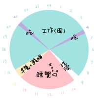 https://images.plurk.com/1XJSEX1g8S15F1jHBUhoWB.png