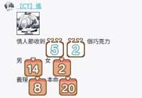 https://images.plurk.com/1XK4bmmztFJBX2K1mXE2Rz.png