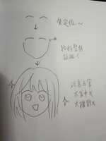 https://images.plurk.com/1XXGMWSw5pOIKXun7lNAUI.jpg
