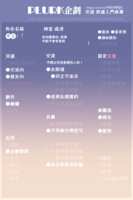 https://images.plurk.com/1XwrDLl9I9EAw0RtB958Nv.png