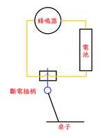 https://images.plurk.com/1YCYwvyrwEAlGjq7UTrXEp.png