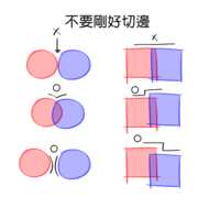 https://images.plurk.com/1YJSG9AHpwPJh16hQckDt0.png