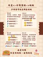 https://images.plurk.com/1YWpOMIKHTFQvYq7keE8pW.png