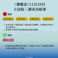 https://images.plurk.com/1ZJ3gH6aRkk5j8GXoWsV8Y.png
