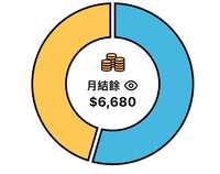 https://images.plurk.com/1ZpiEHobHyK6phOREAFLep.jpg