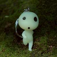 https://images.plurk.com/1adQ32CoiKV8O2tUbVXOXC.jpg