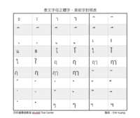 https://images.plurk.com/1dqMpCVR82Iv7yIIz1mstv.png